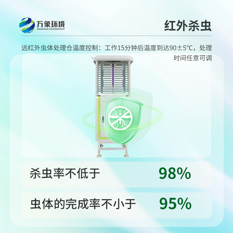 物聯(lián)網(wǎng)蟲情測報燈：智能識別，科學(xué)分析害蟲種類與數(shù)量
