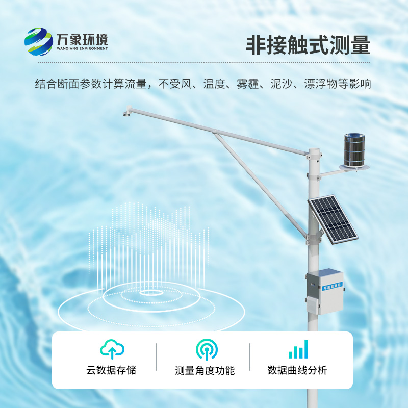水雨情自動(dòng)監(jiān)測(cè)系統(tǒng)對(duì)于即將到來的汛期有什么作用？