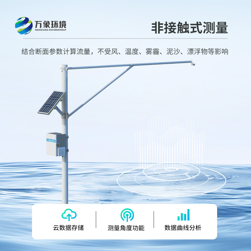 自動雷達(dá)水位監(jiān)測站，竟然可以這樣監(jiān)測水位數(shù)據(jù)！