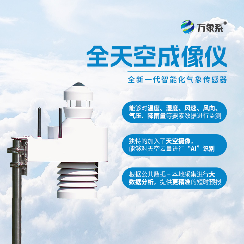 全天空成像儀，云的自動化觀測創(chuàng)新設備