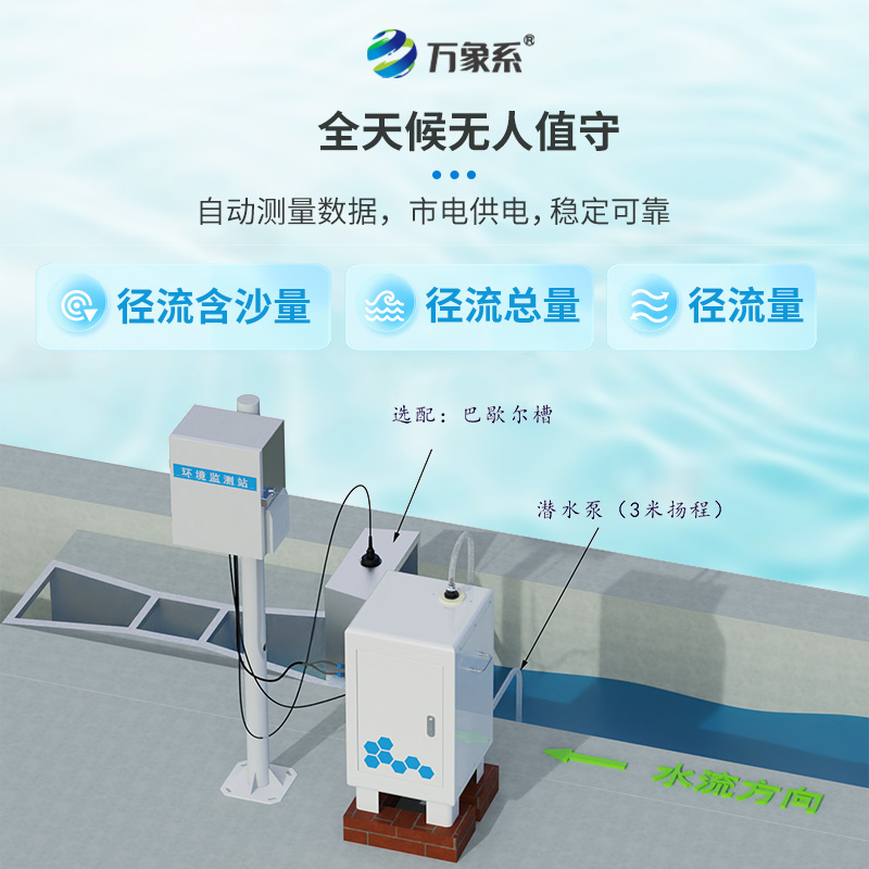 卡口堰水土流失監(jiān)測設備：守護水域生態(tài)的堅實盾牌